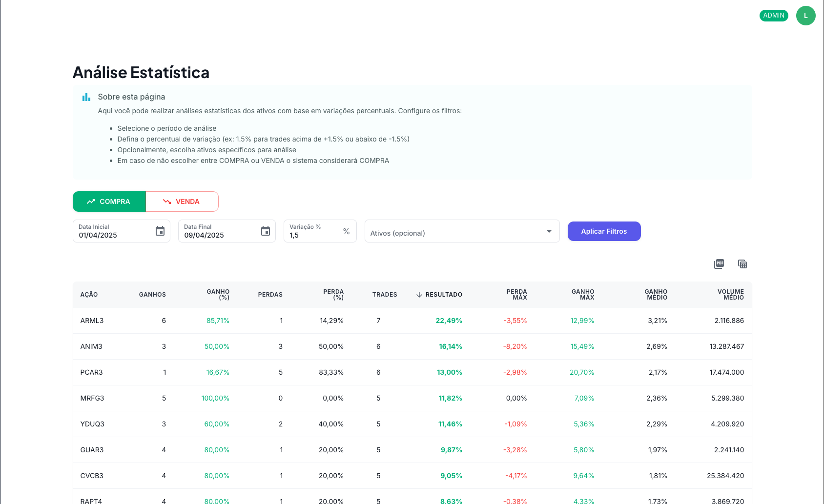 Delta Stats - screenshot 1